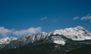 business property ideas aggr8investing